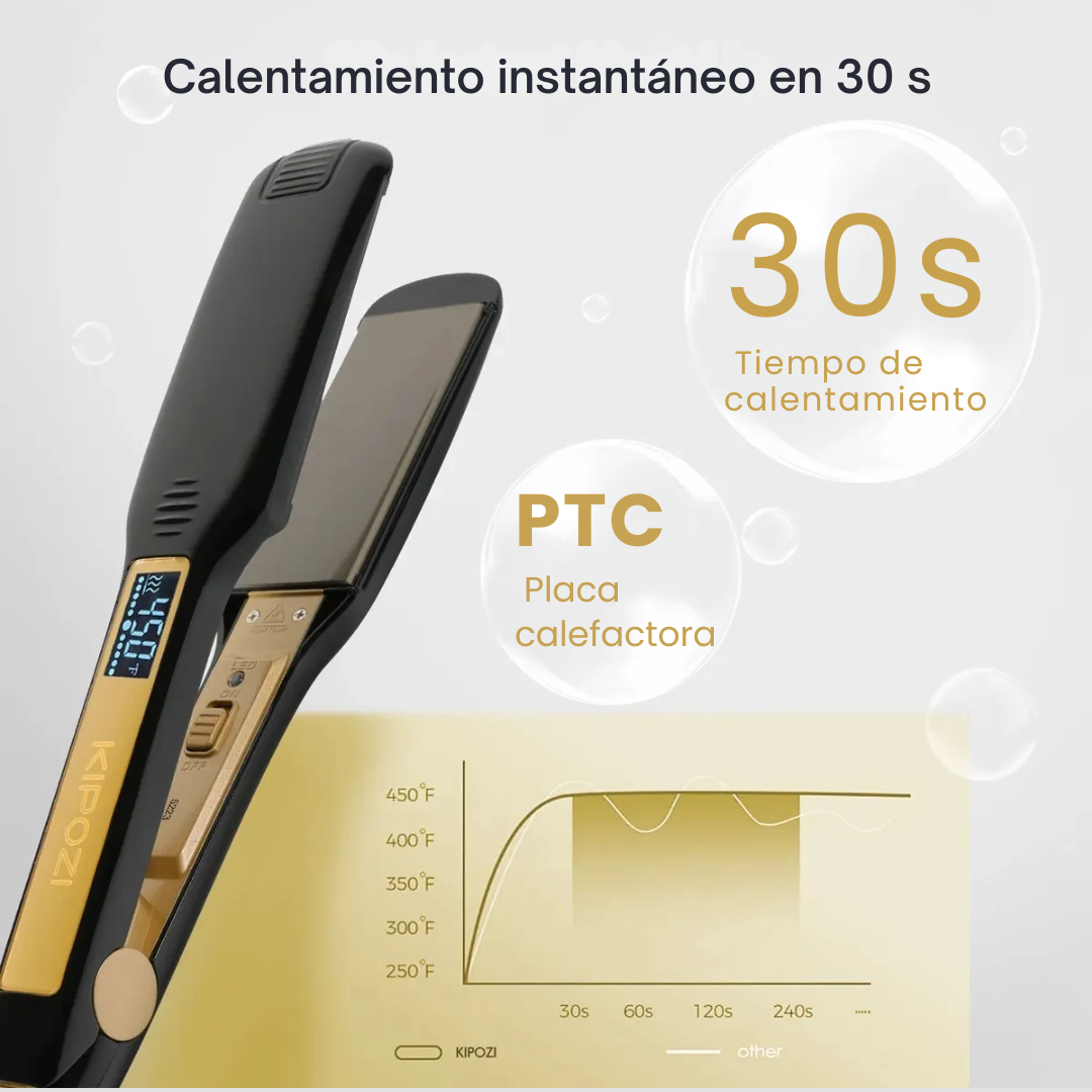 KIPOZI™ – Professional Hair Straightener