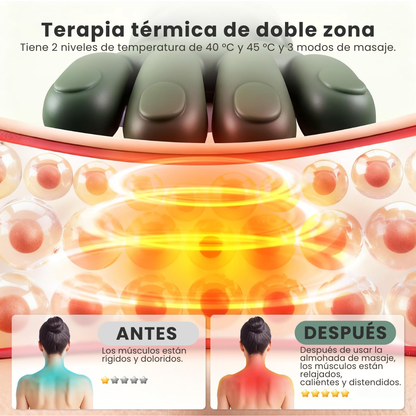 NeckFlow™ – Cordless Deep Pressure Cervical Massager